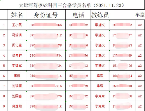 【濟寧大運河駕校】倒庫及側(cè)方太困難？別慌，問題不大！(圖8)