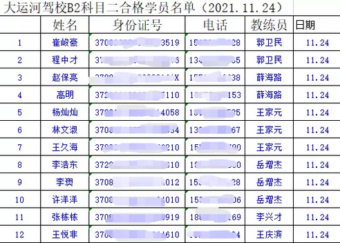 【濟寧大運河駕校】倒庫及側(cè)方太困難？別慌，問題不大！(圖9)